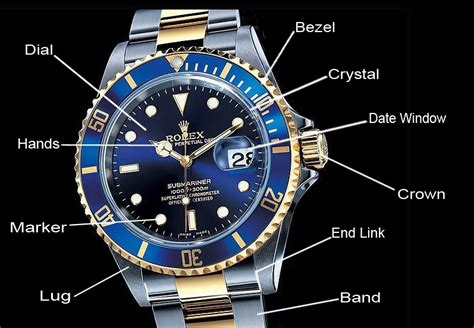 rolex bracelet parts diagram|rolex watch parts catalog.